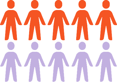 mens